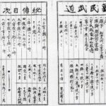 Komin Budo Hiden (Outline of the Original 18 Killing Techniques)